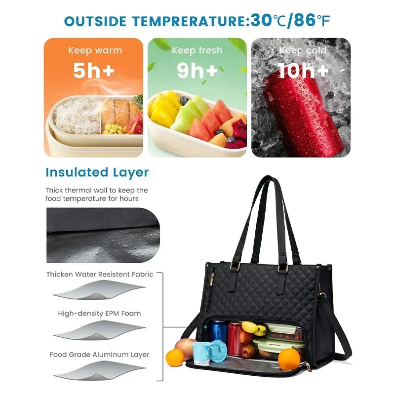 Bolsa Térmica Work & Lunch 2 em 1 | Elegância + Praticidade